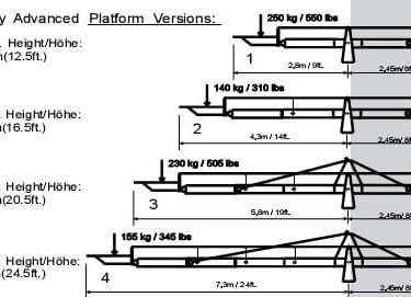 catalog156